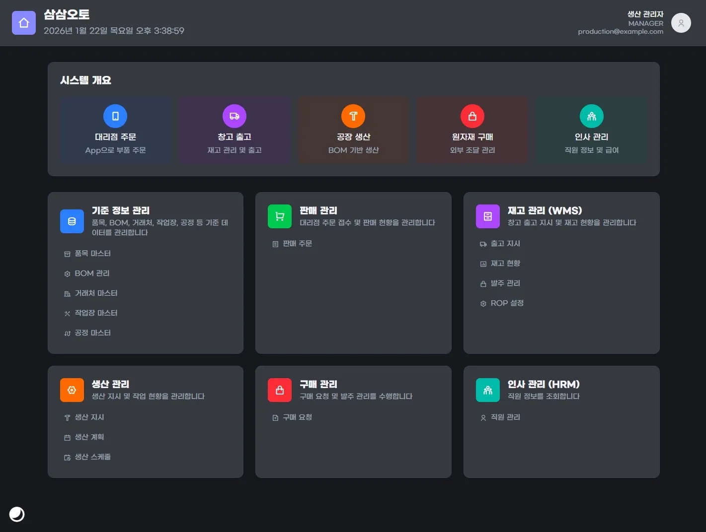 Sampoom Management Image